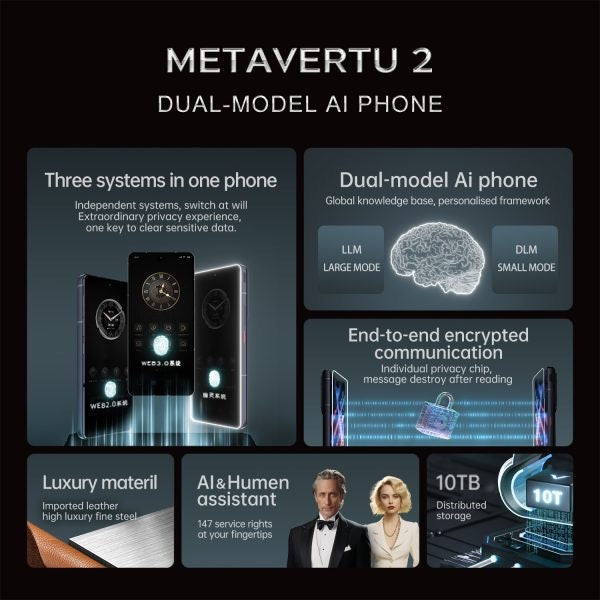 METAVERTU 2 WHITE CALFSKIN WEB3 AI PHONE – PINK (SILVER CASE)